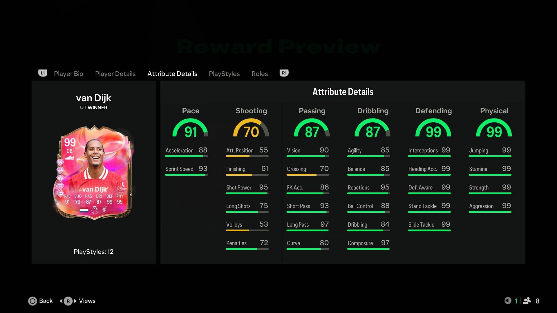 Van Dijk stats (Image via EA Sports)